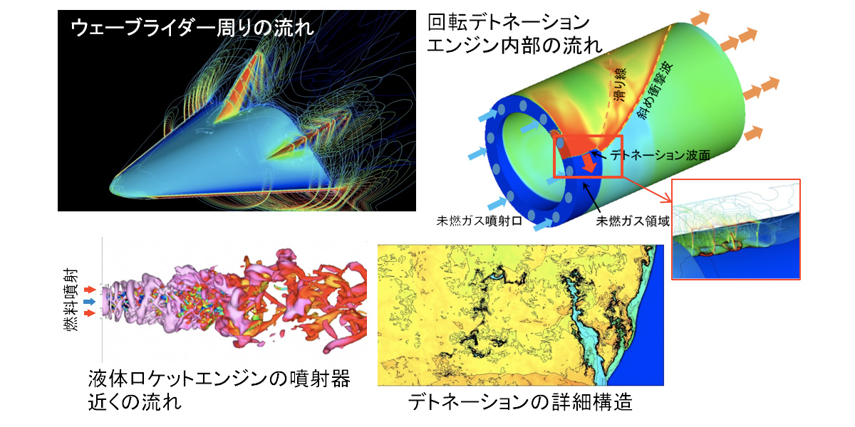 知能制御工学コース